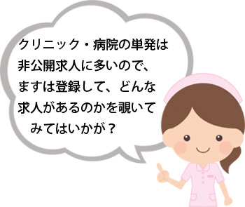 病院・クリニックの単発