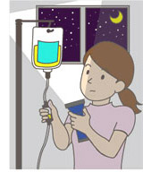 夜勤を増やす