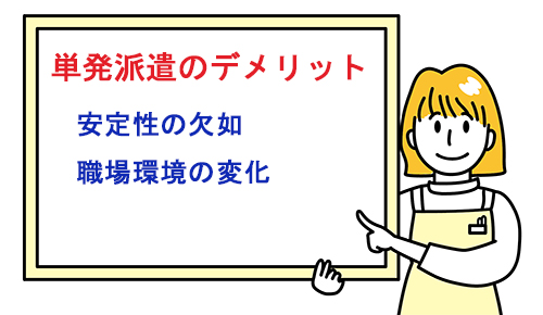 単発派遣のデメリット